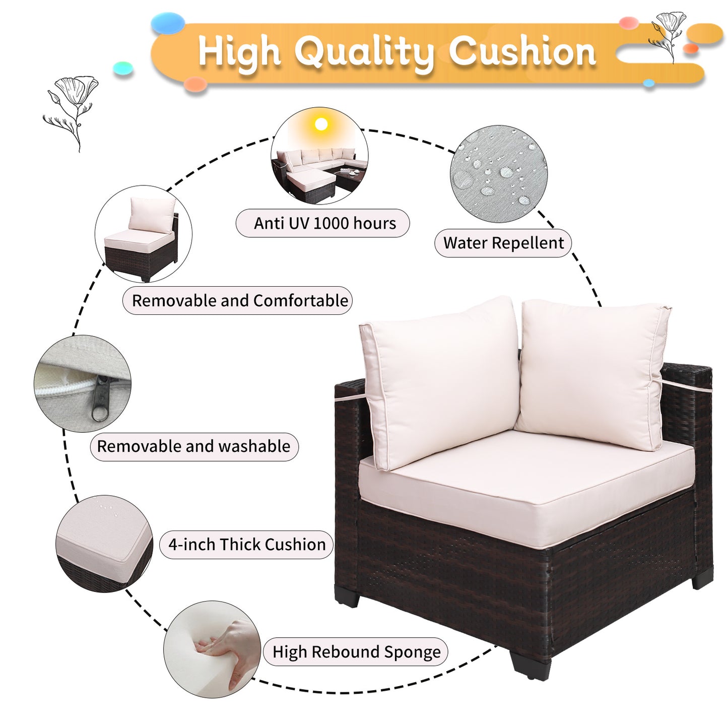 7 pieces outdoor patio sectional sofa couch set with washable cushions & glass coffee table