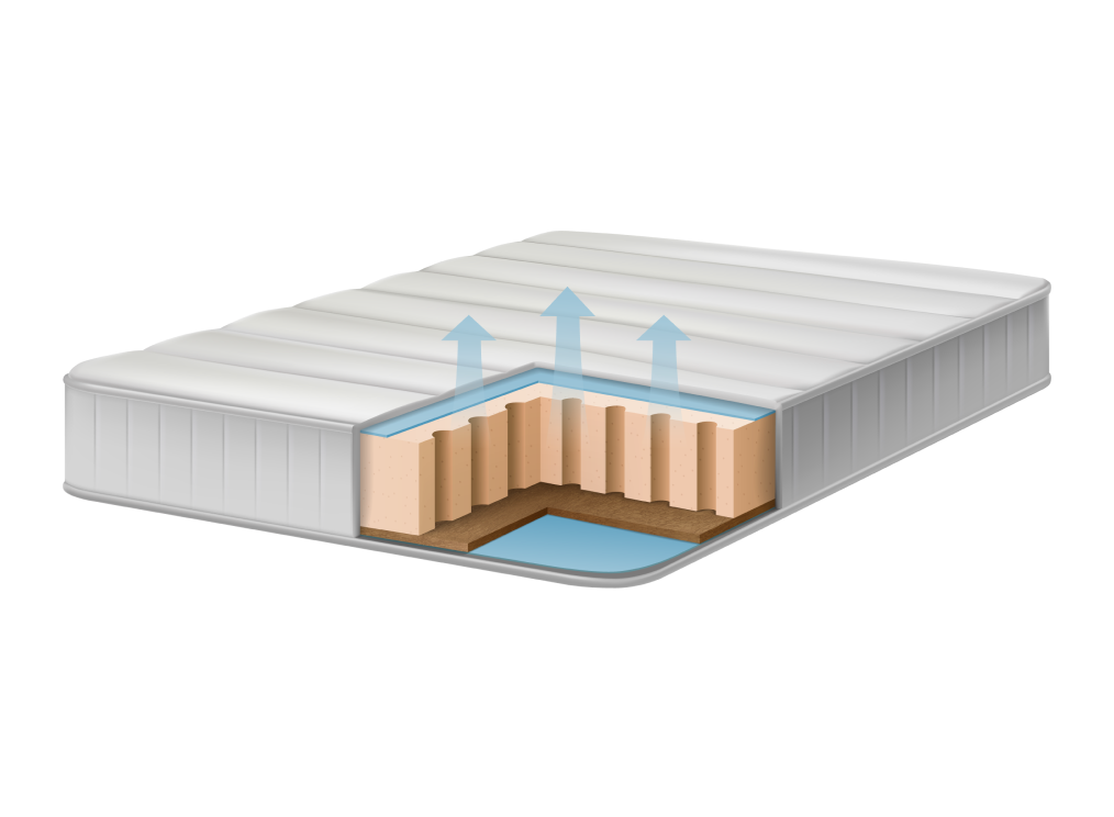 natural latex mattress